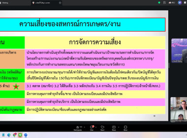 นางสาววิลาวัลย์ แก้วเกาะสะบ้า ... พารามิเตอร์รูปภาพ 6